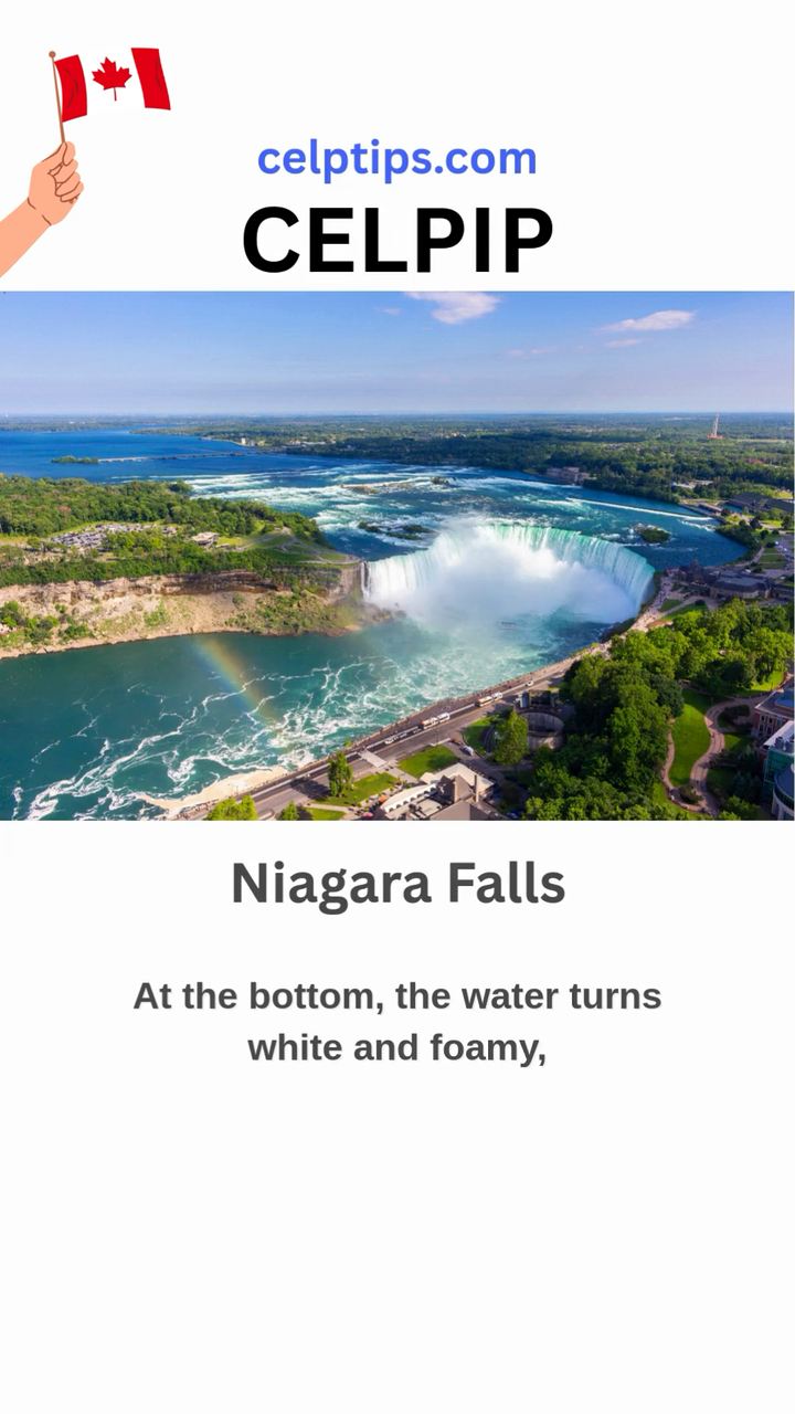 CELPIP Speaking Practice preview